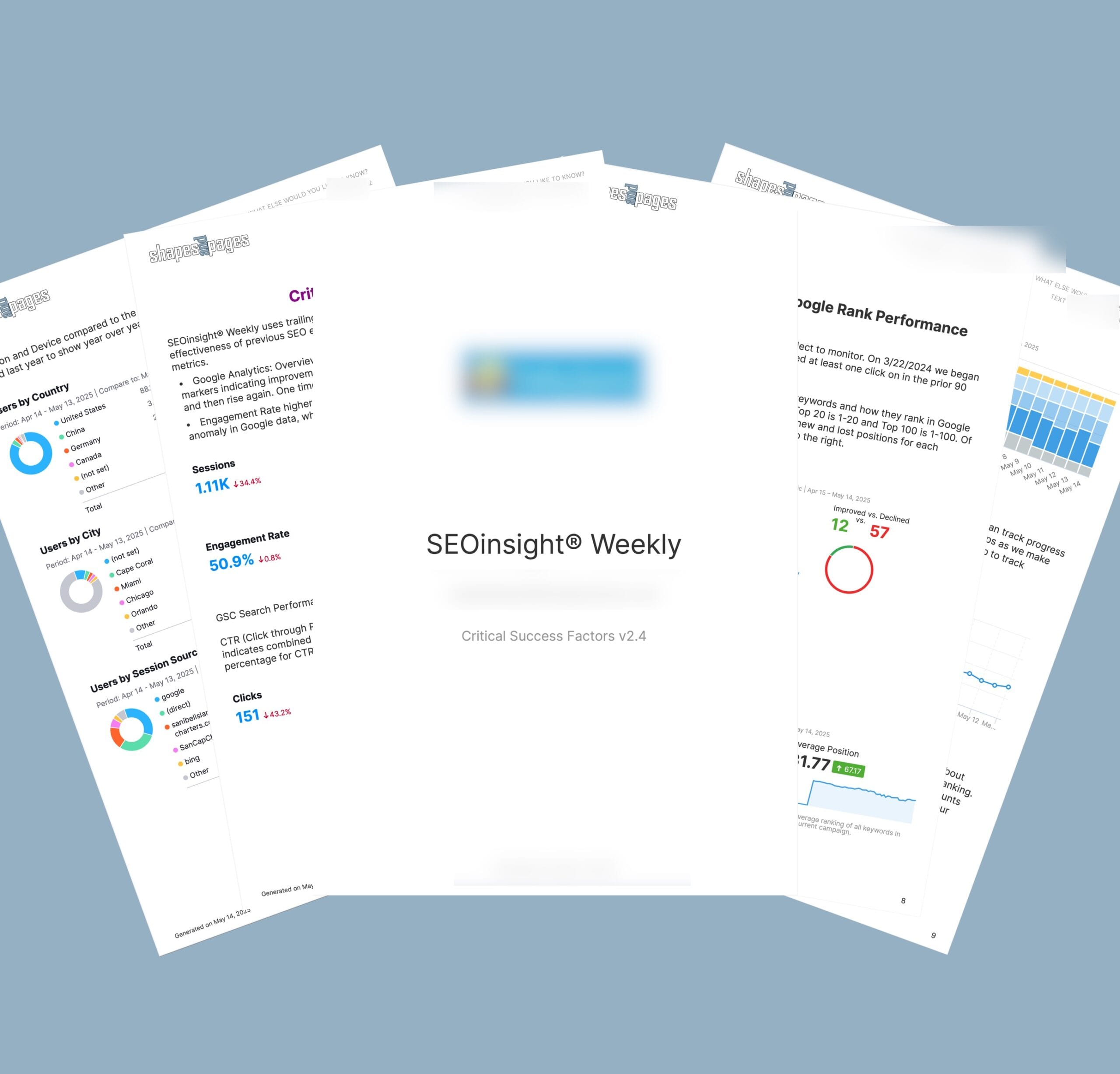 SEOinsight-reports SEOinsight® reporting from Shapes and Pages tells you the real story of your website activity.